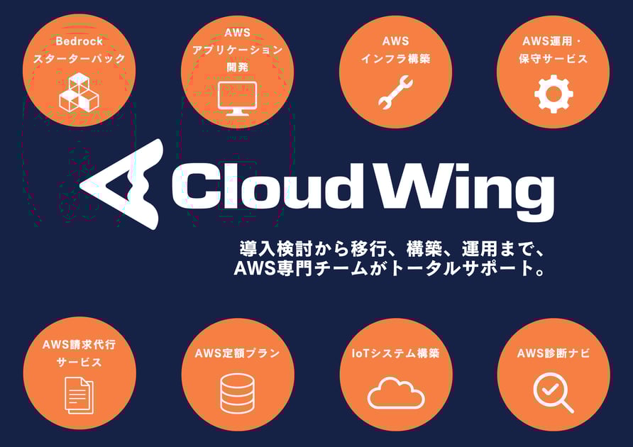 「AWS Summit Japan 2025」出展